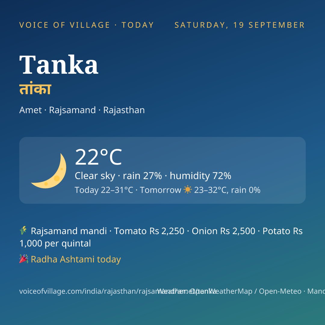 Tanka today