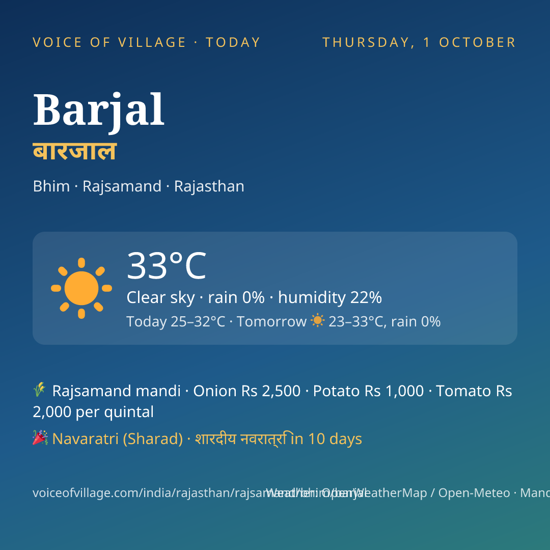 Barjal today