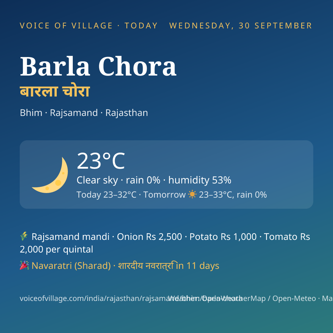 Barla Chora today