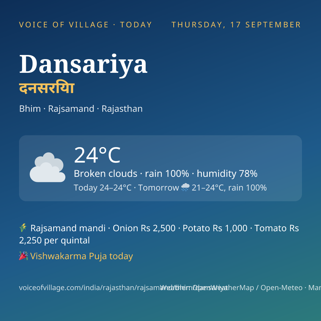 Dansariya today