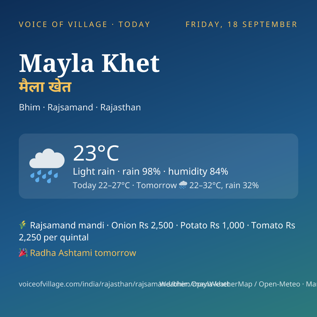 Mayla Khet today