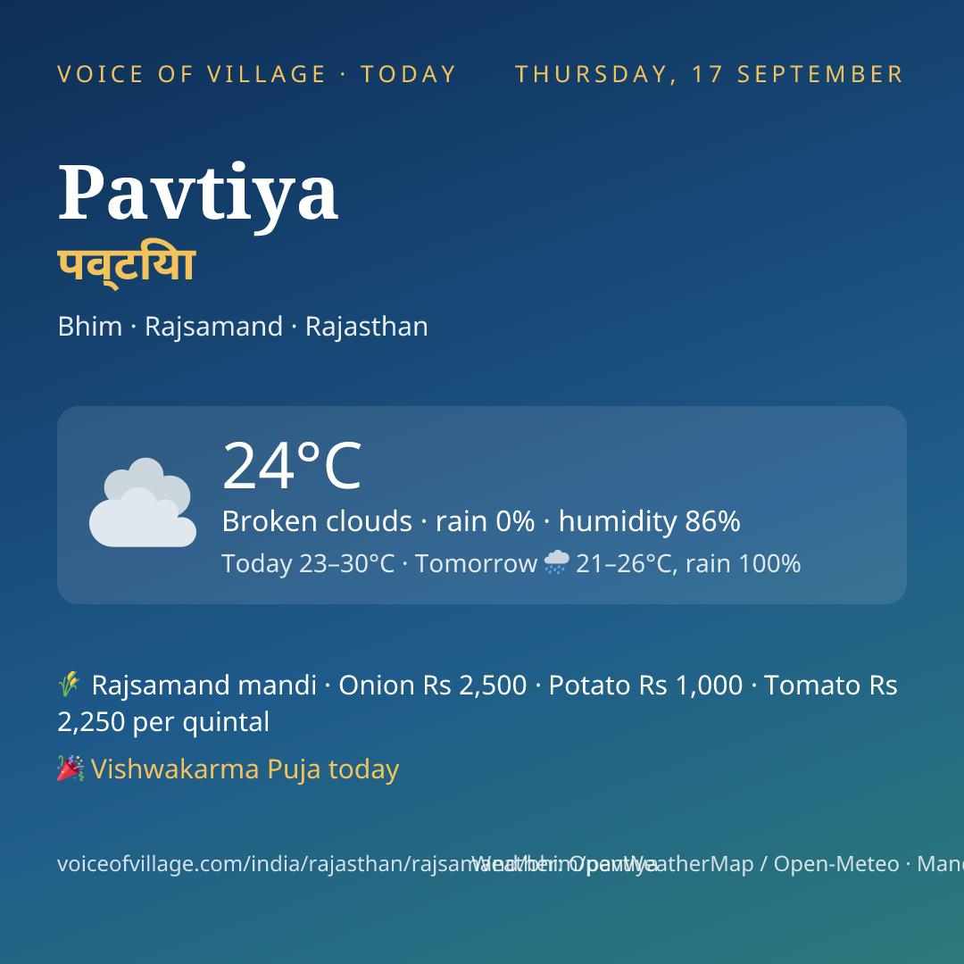 Pavtiya today