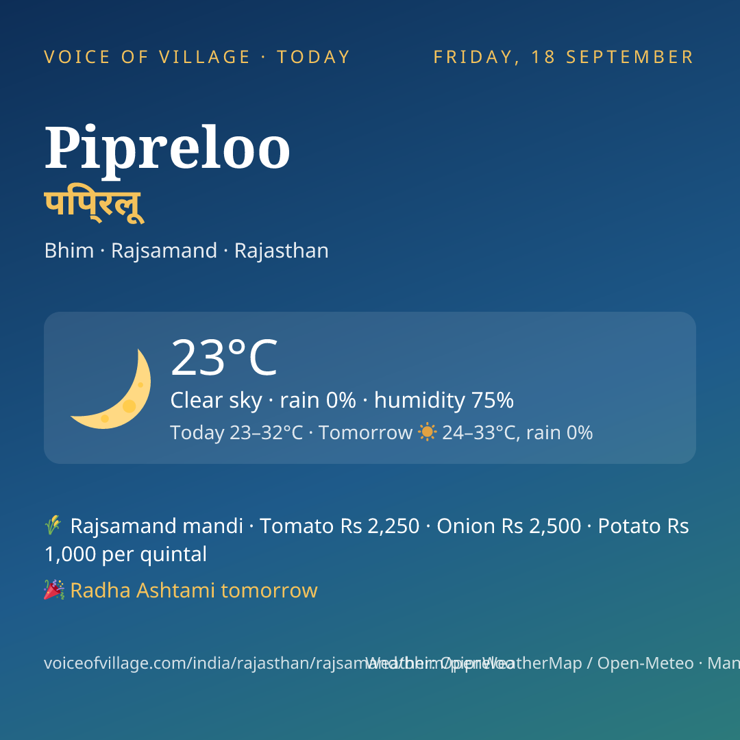 Pipreloo today