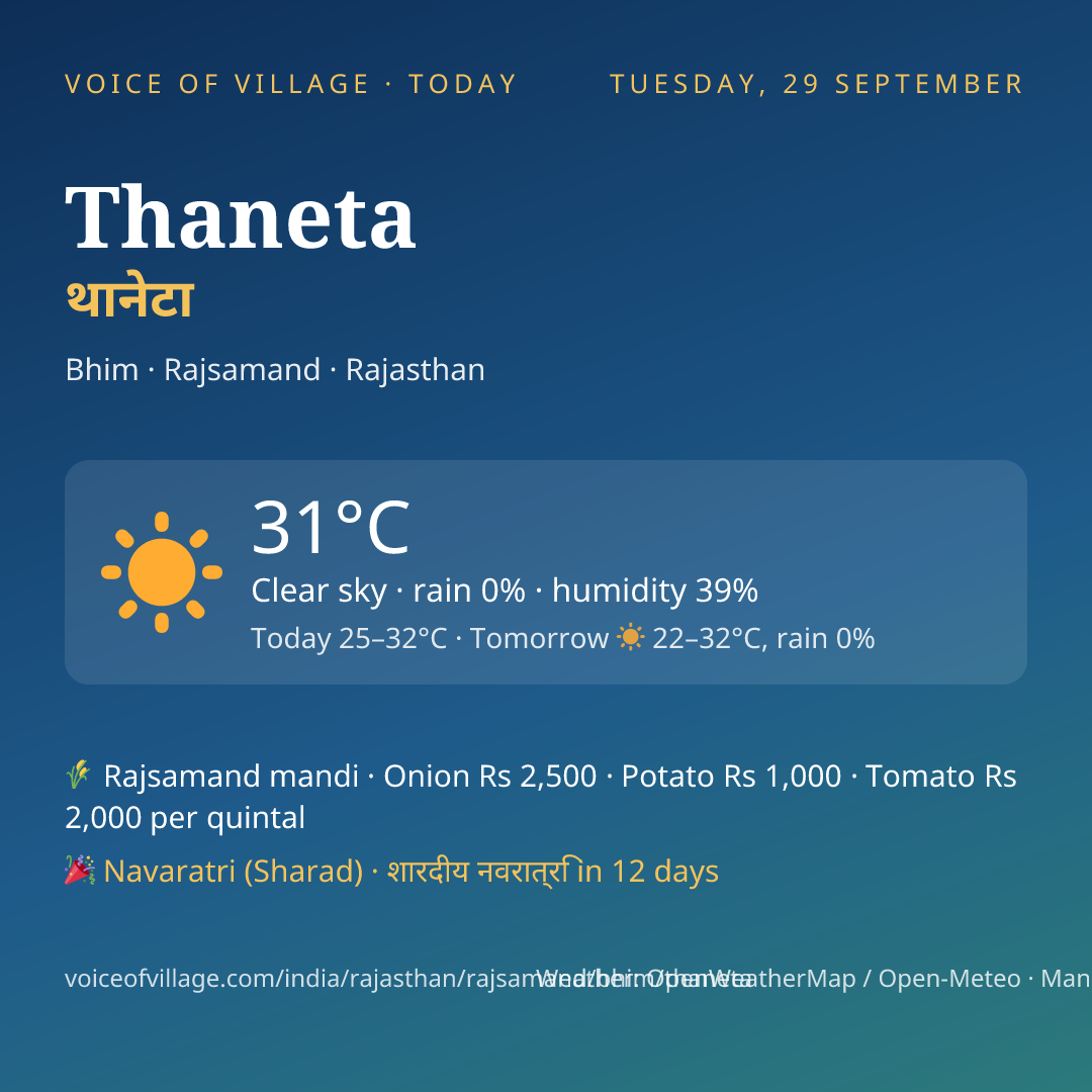 Thaneta today
