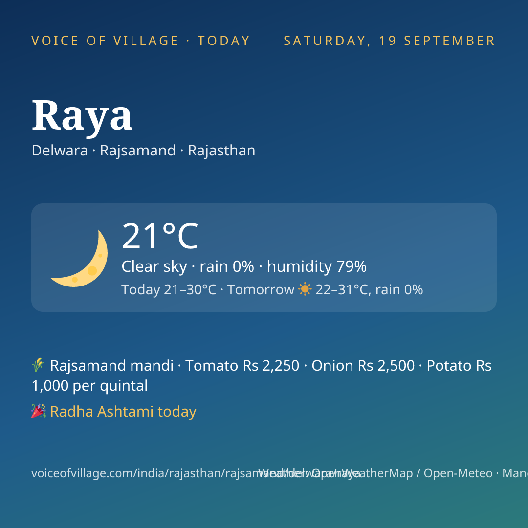 Raya today