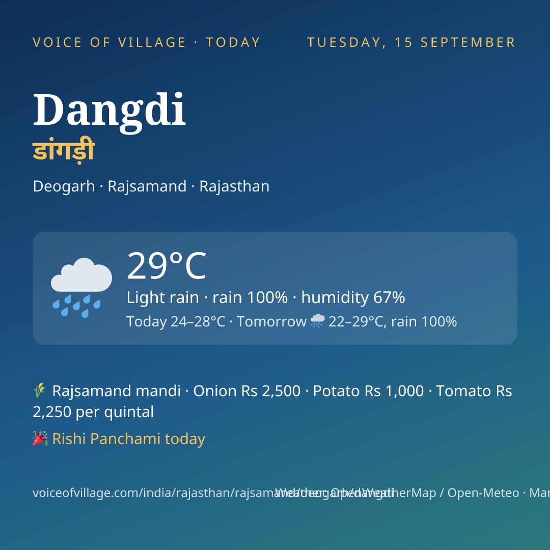 Dangdi today