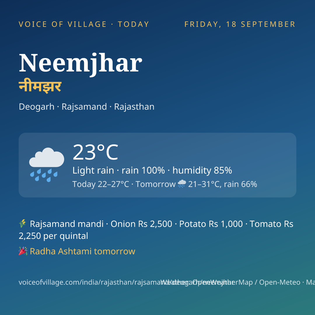 Neemjhar today