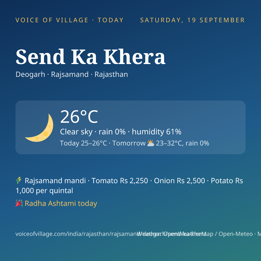 Send Ka Khera today