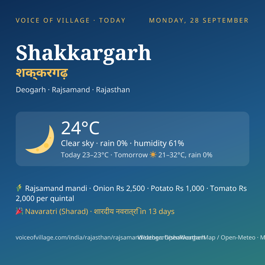 Shakkargarh today