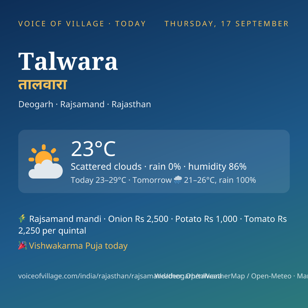Talwara today