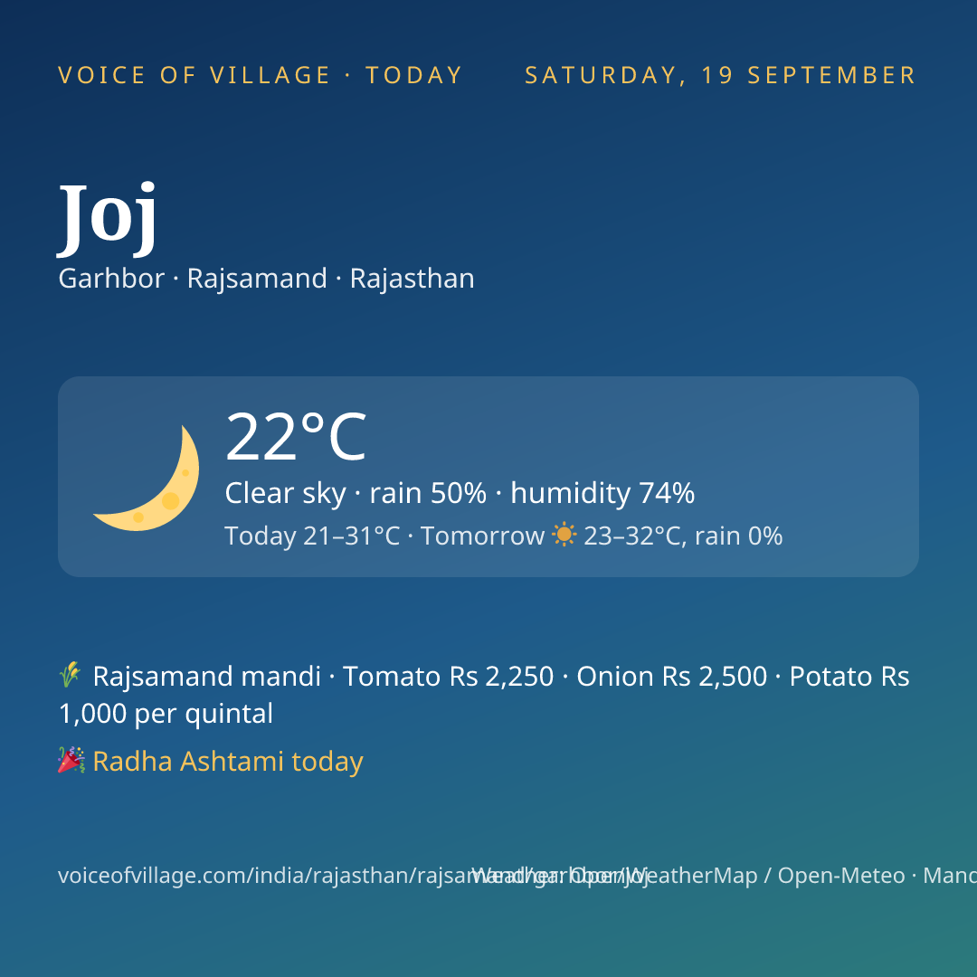 Joj today