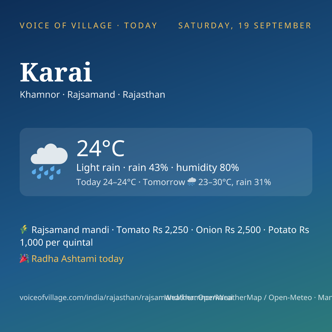 Karai today