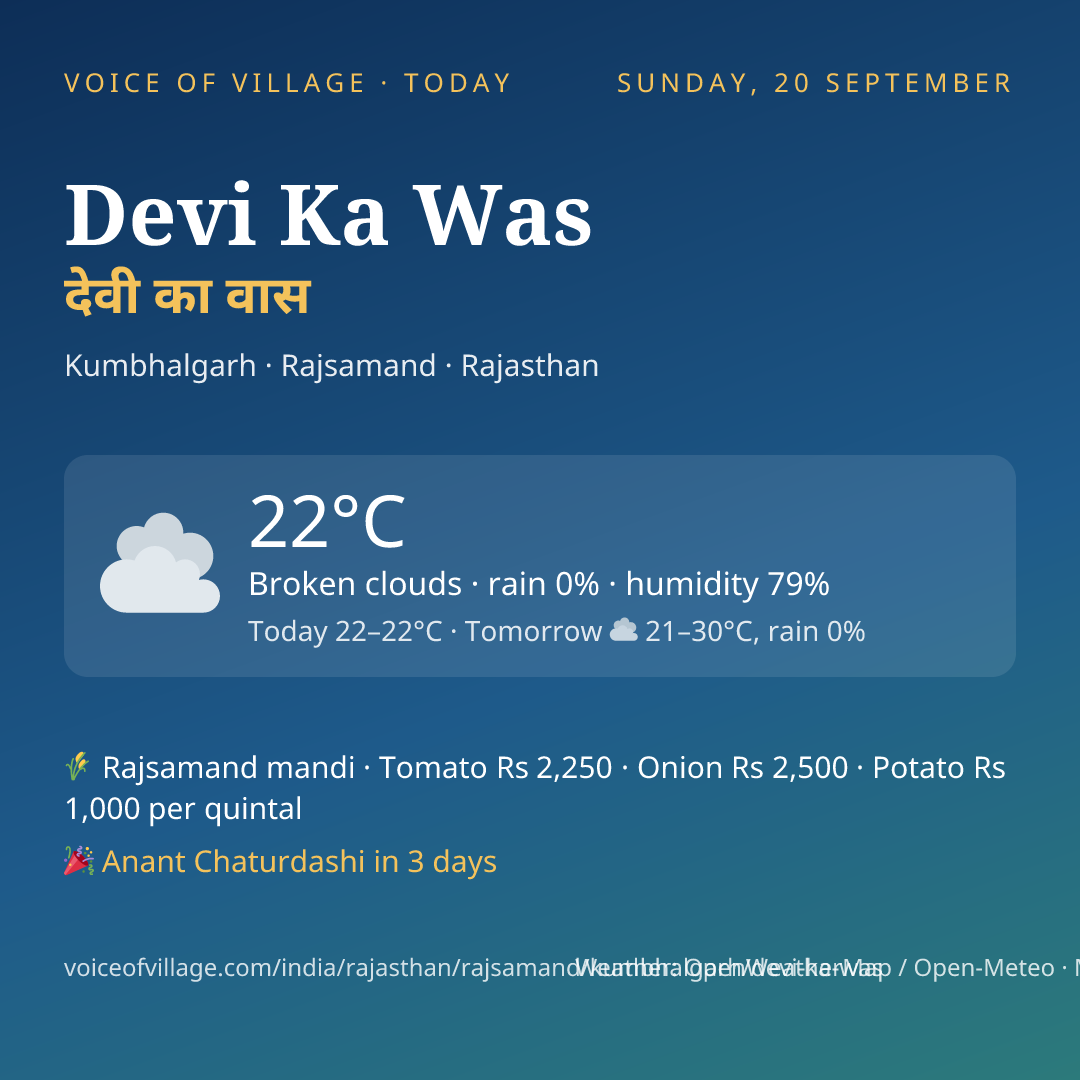 Devi Ka Was today