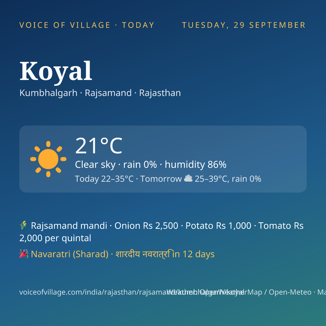 Koyal today