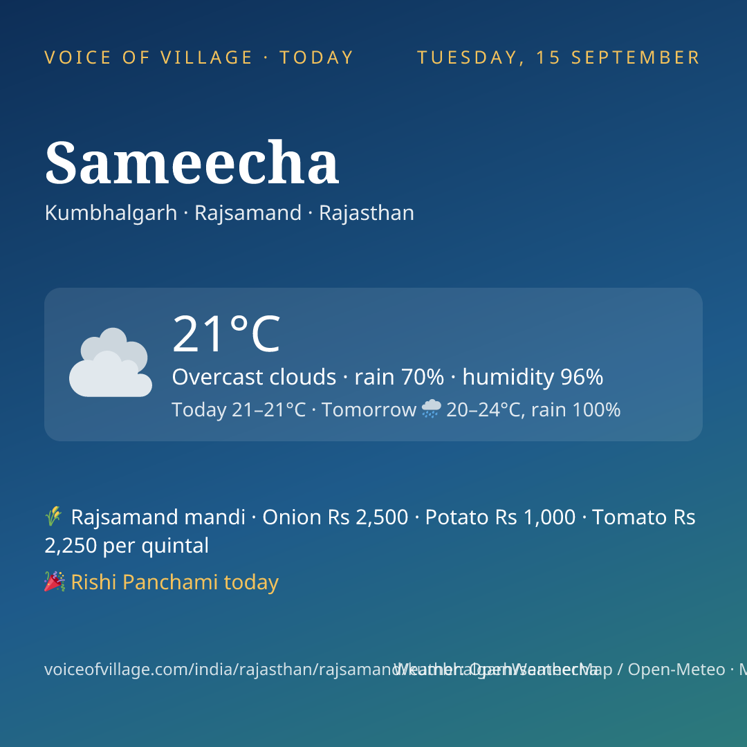 Sameecha today