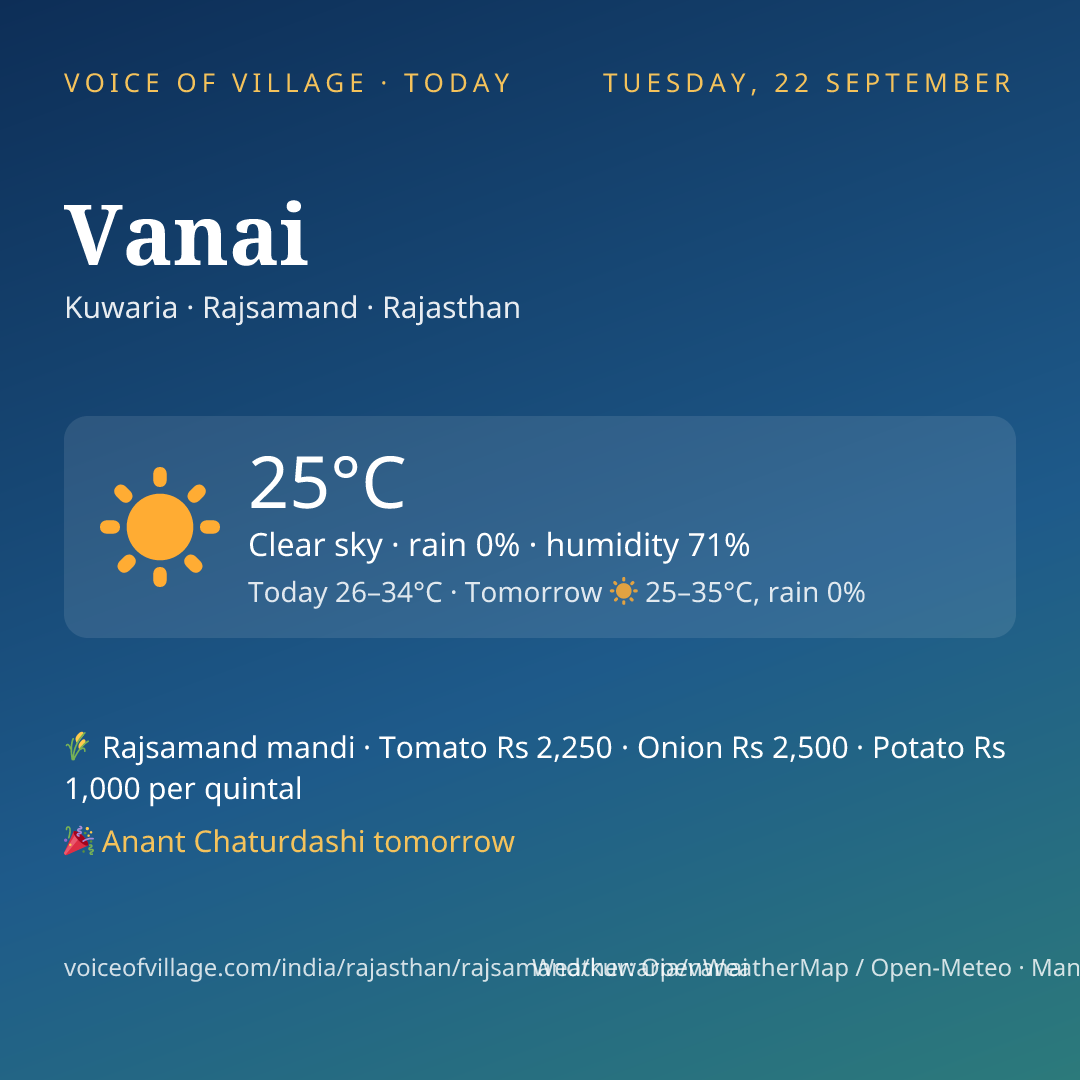 Vanai today