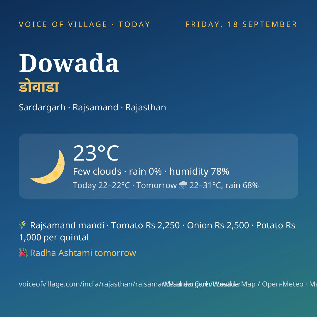 Dowada today