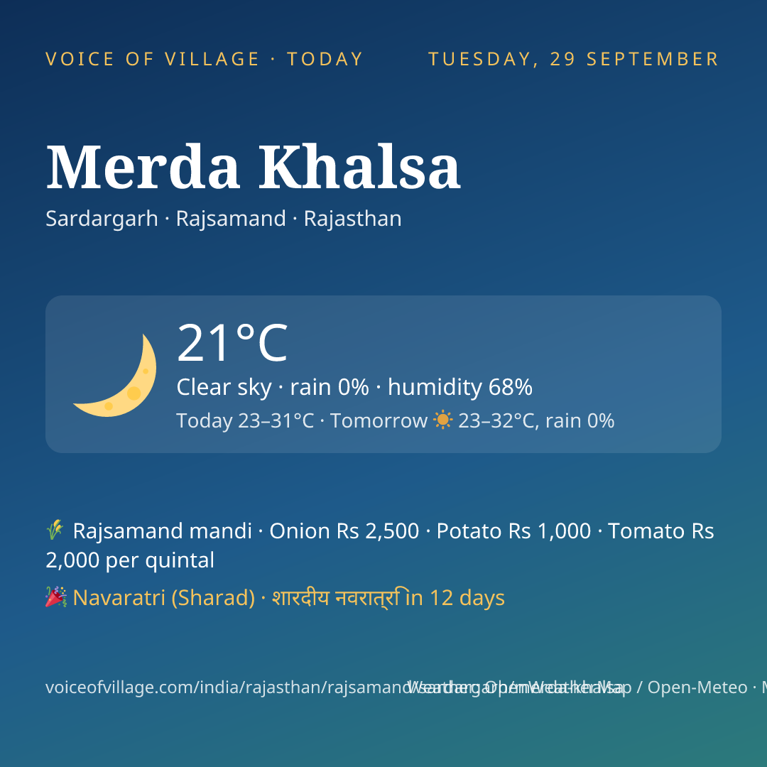Merda Khalsa today
