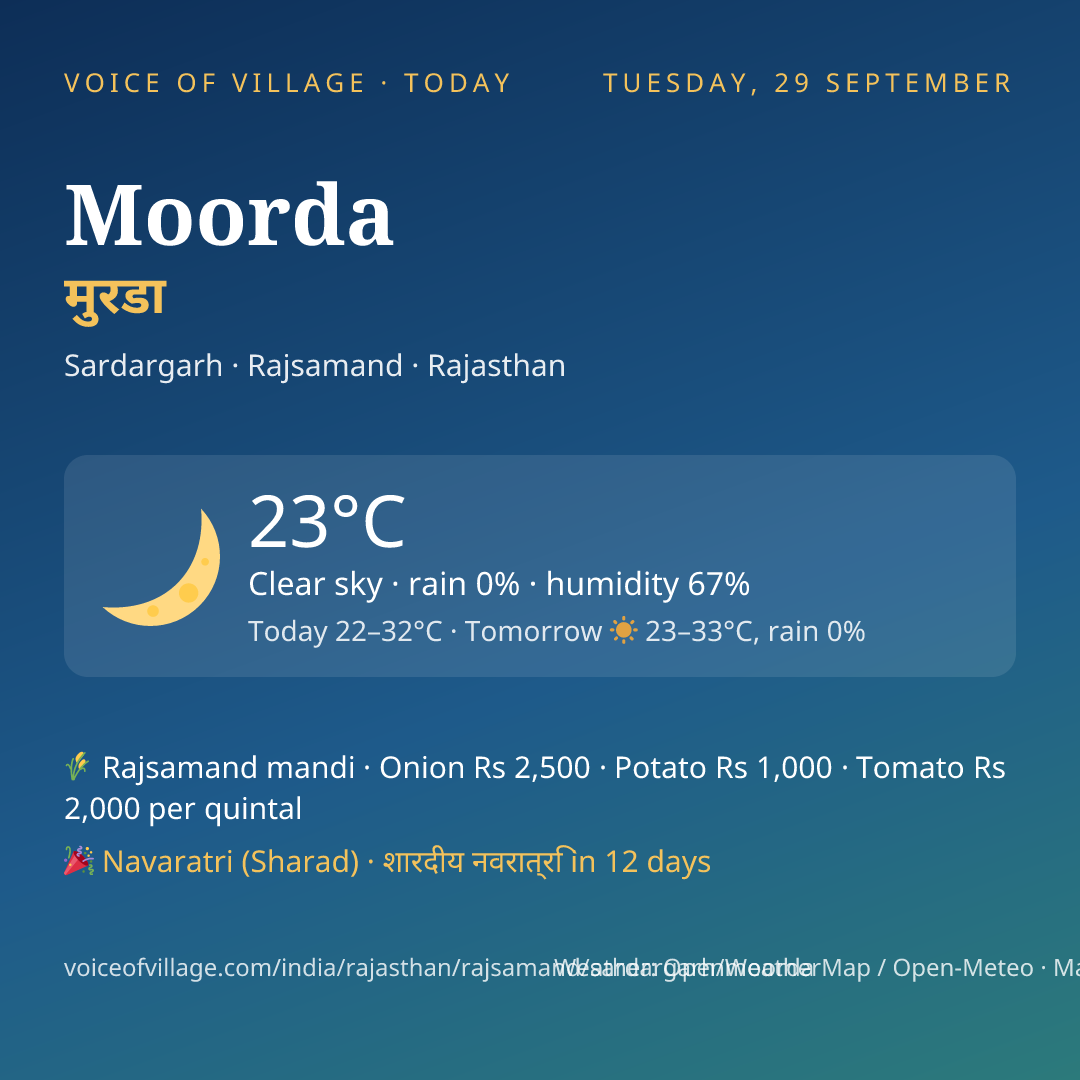 Moorda today