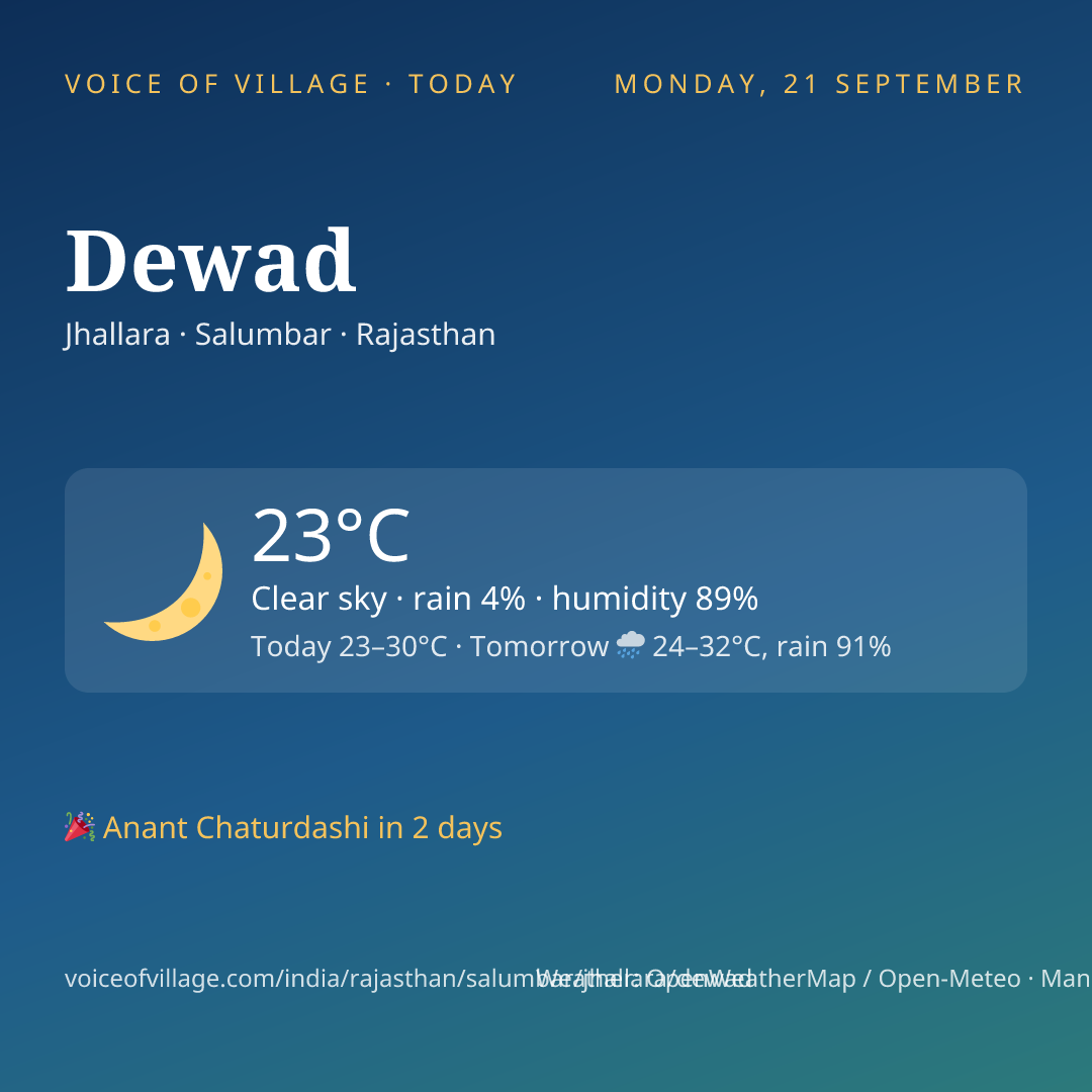 Dewad today