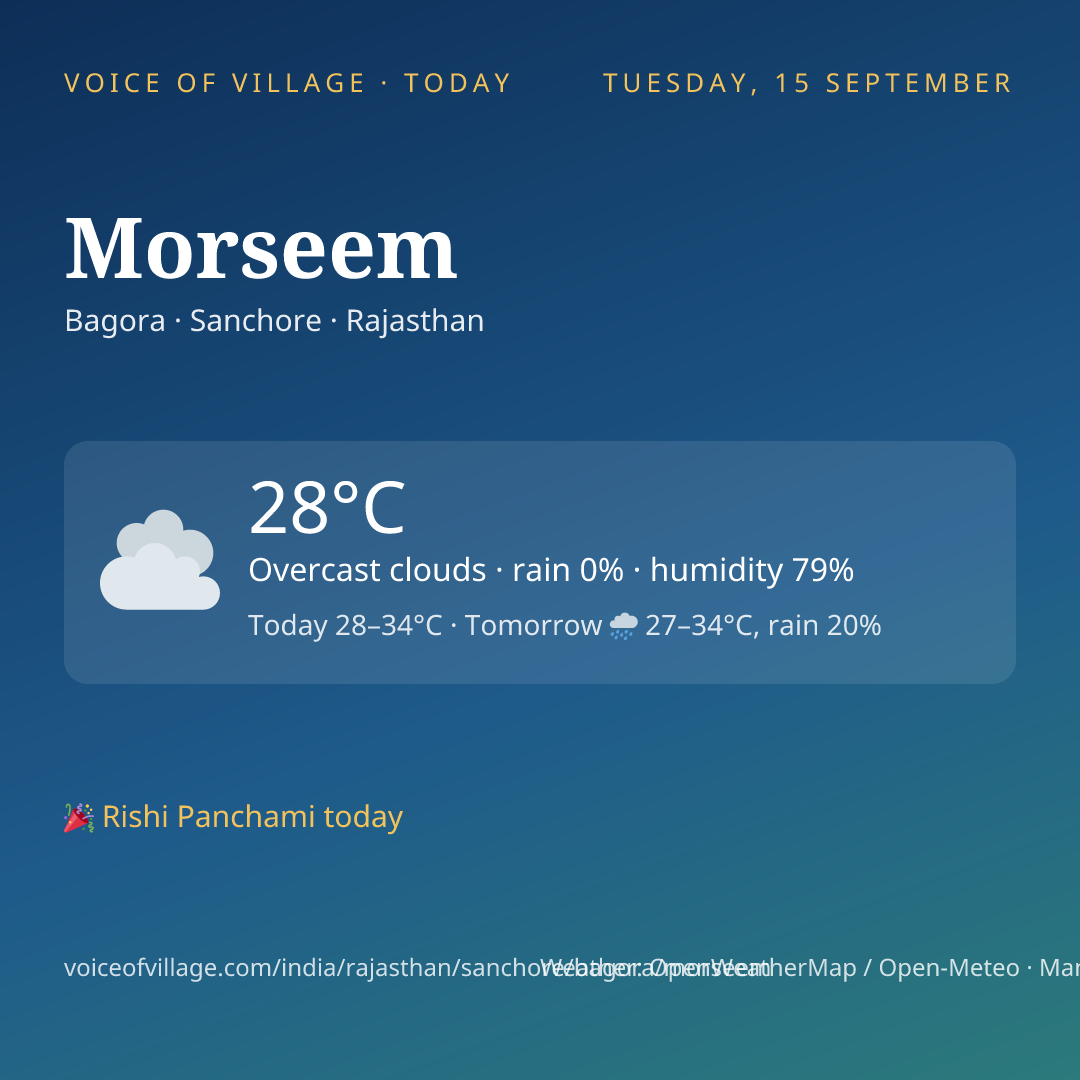 Morseem today