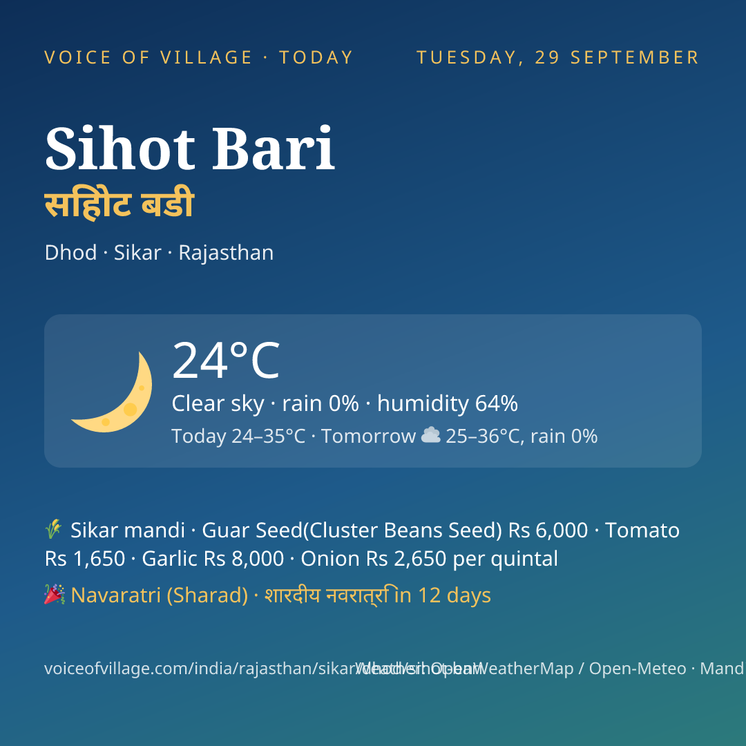 Sihot Bari today