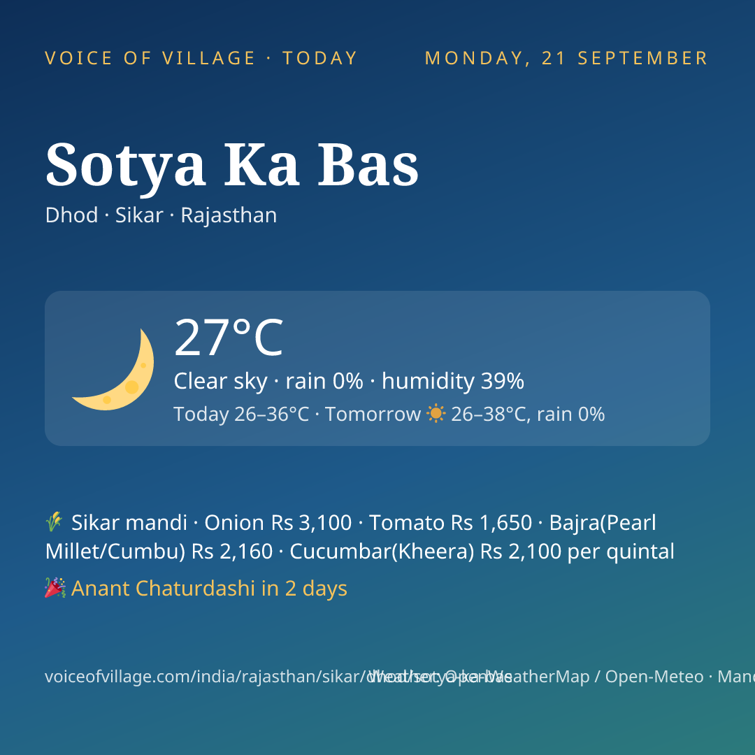 Sotya Ka Bas today