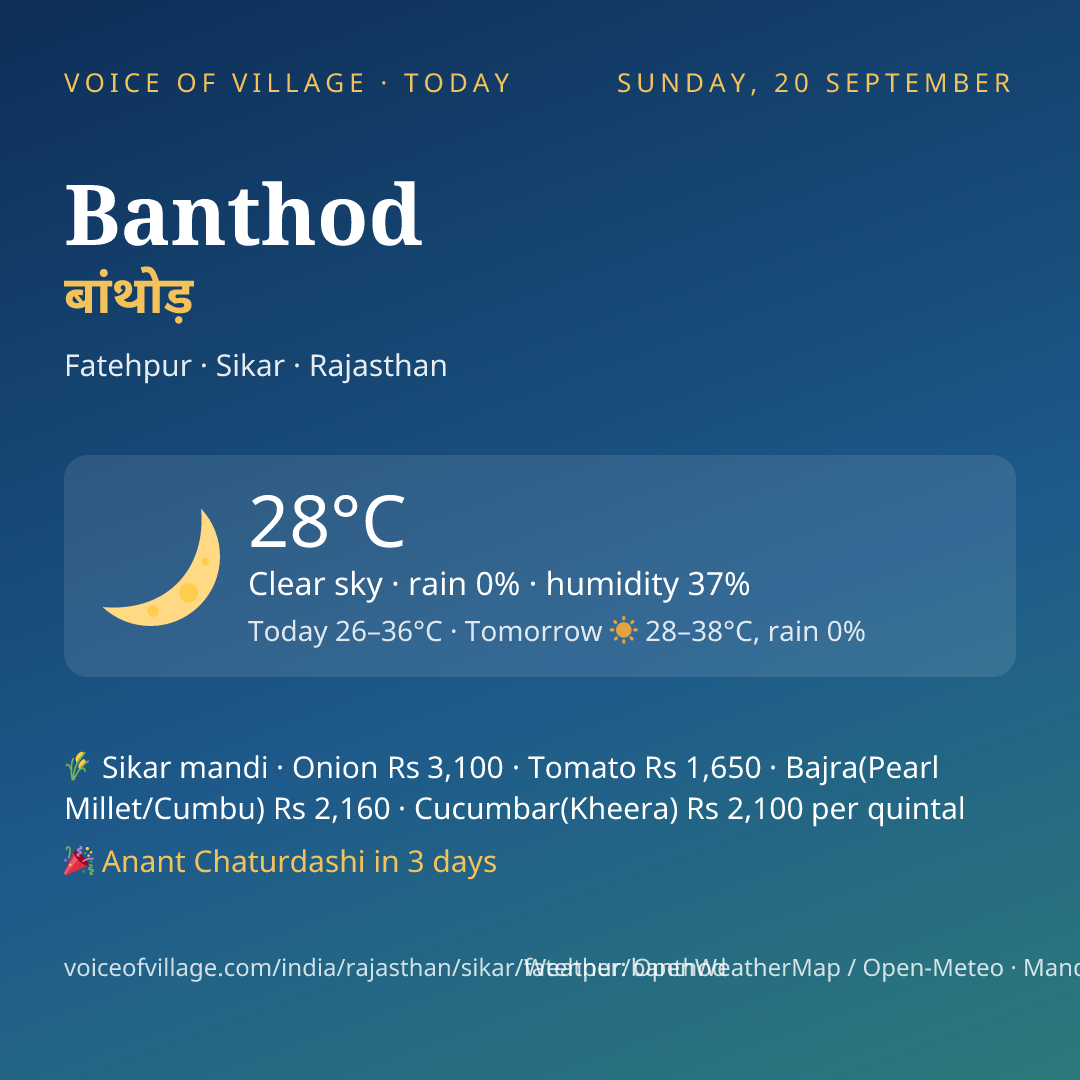 Banthod today