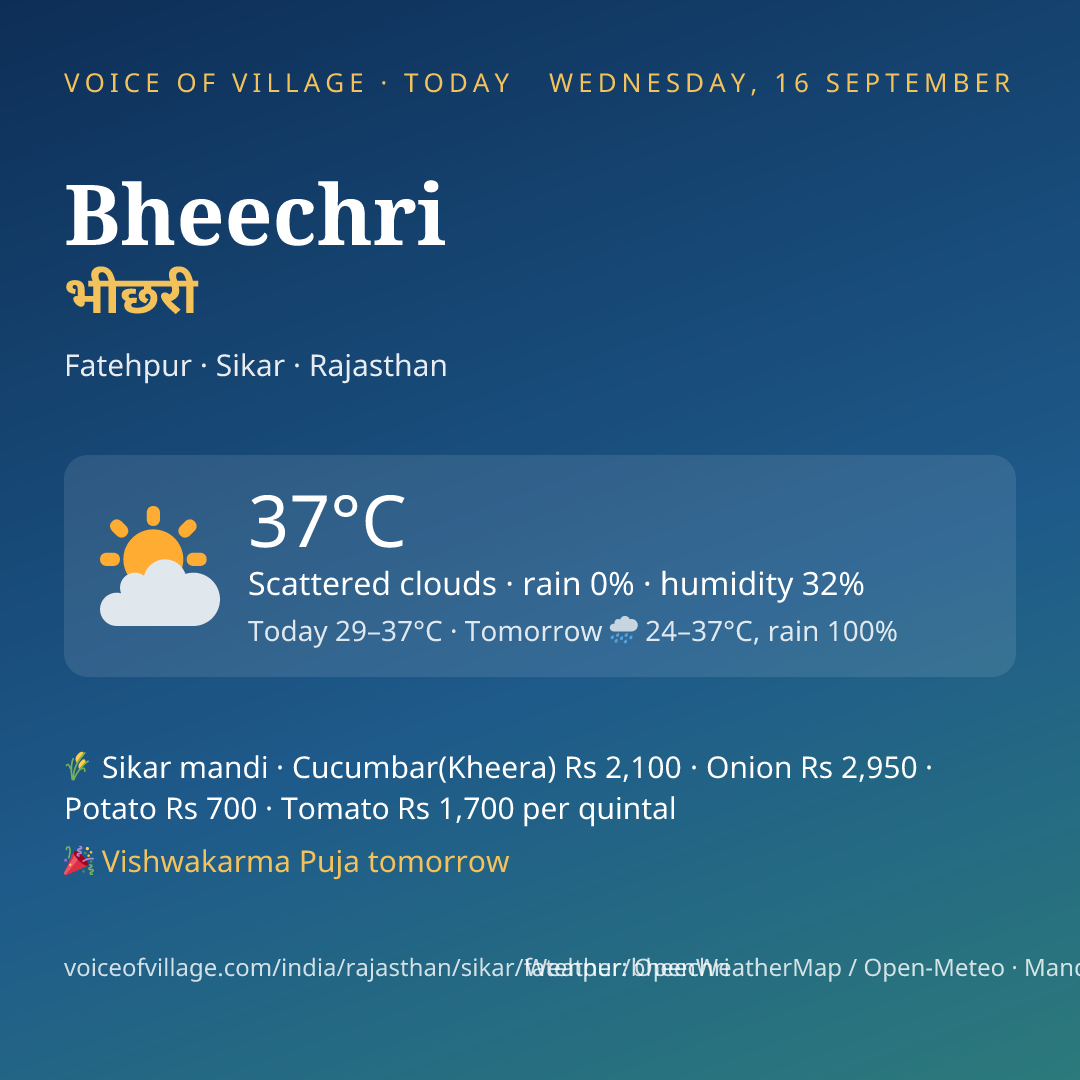 Bheechri today