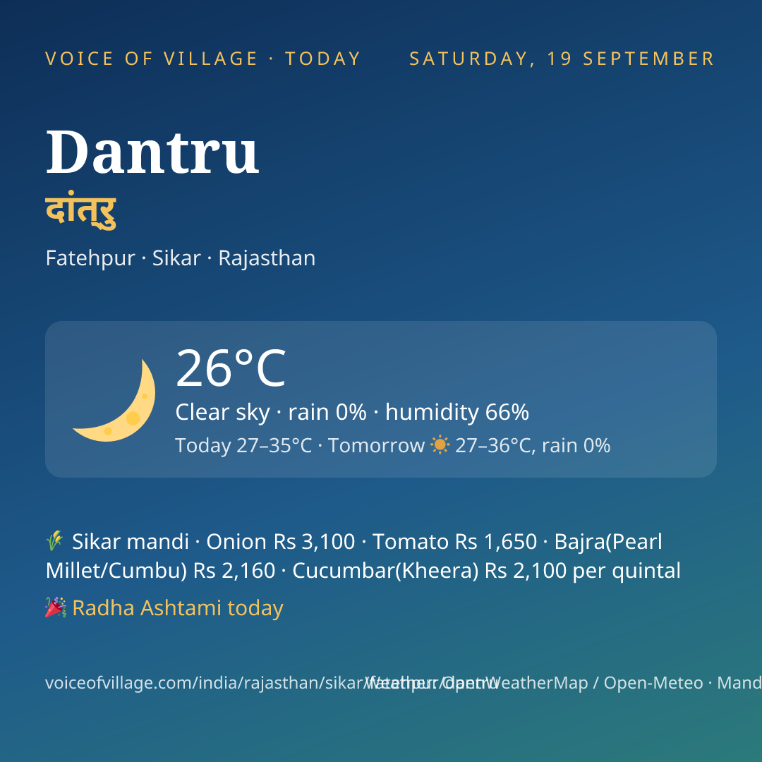 Dantru today