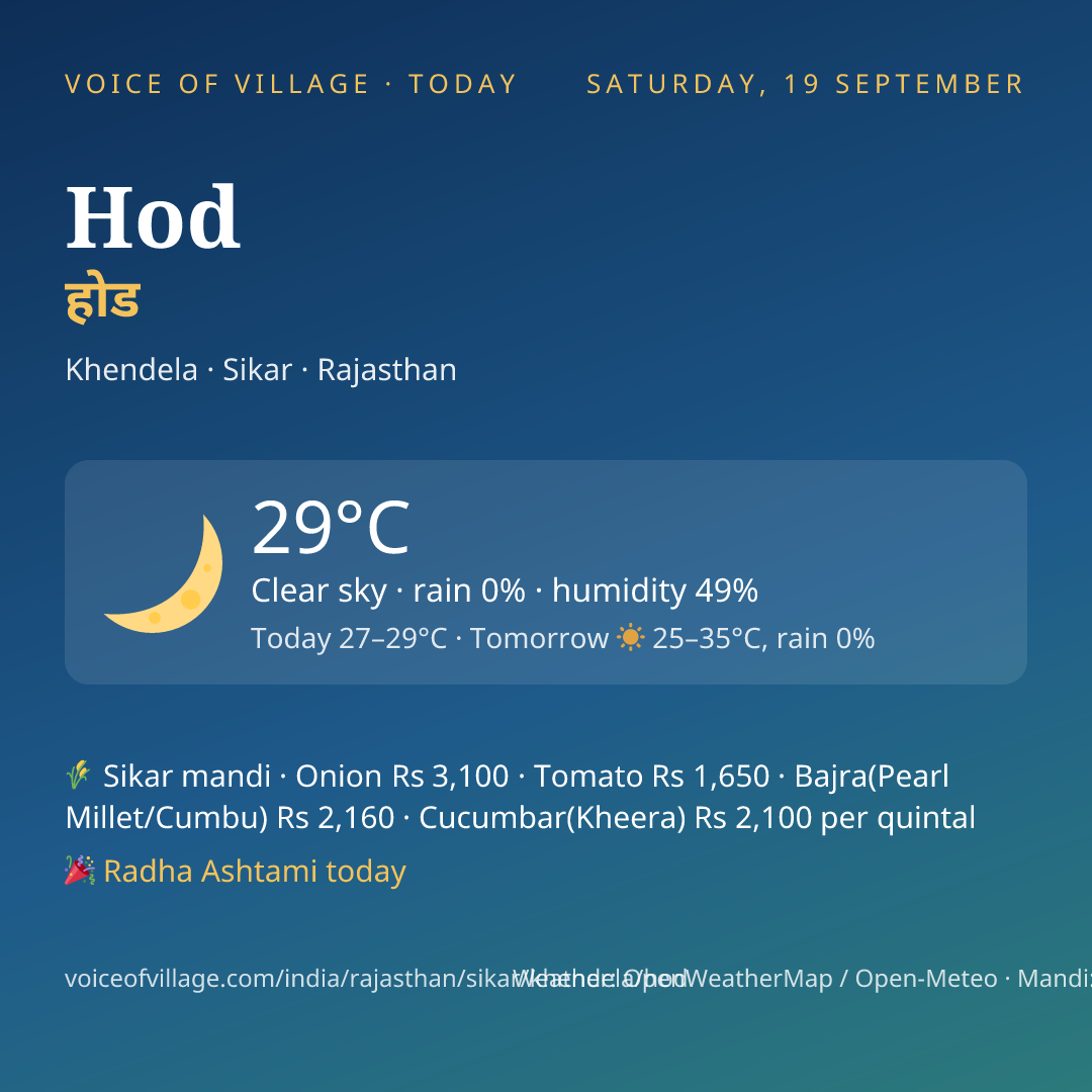 Hod today