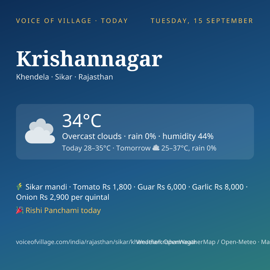 Krishannagar today