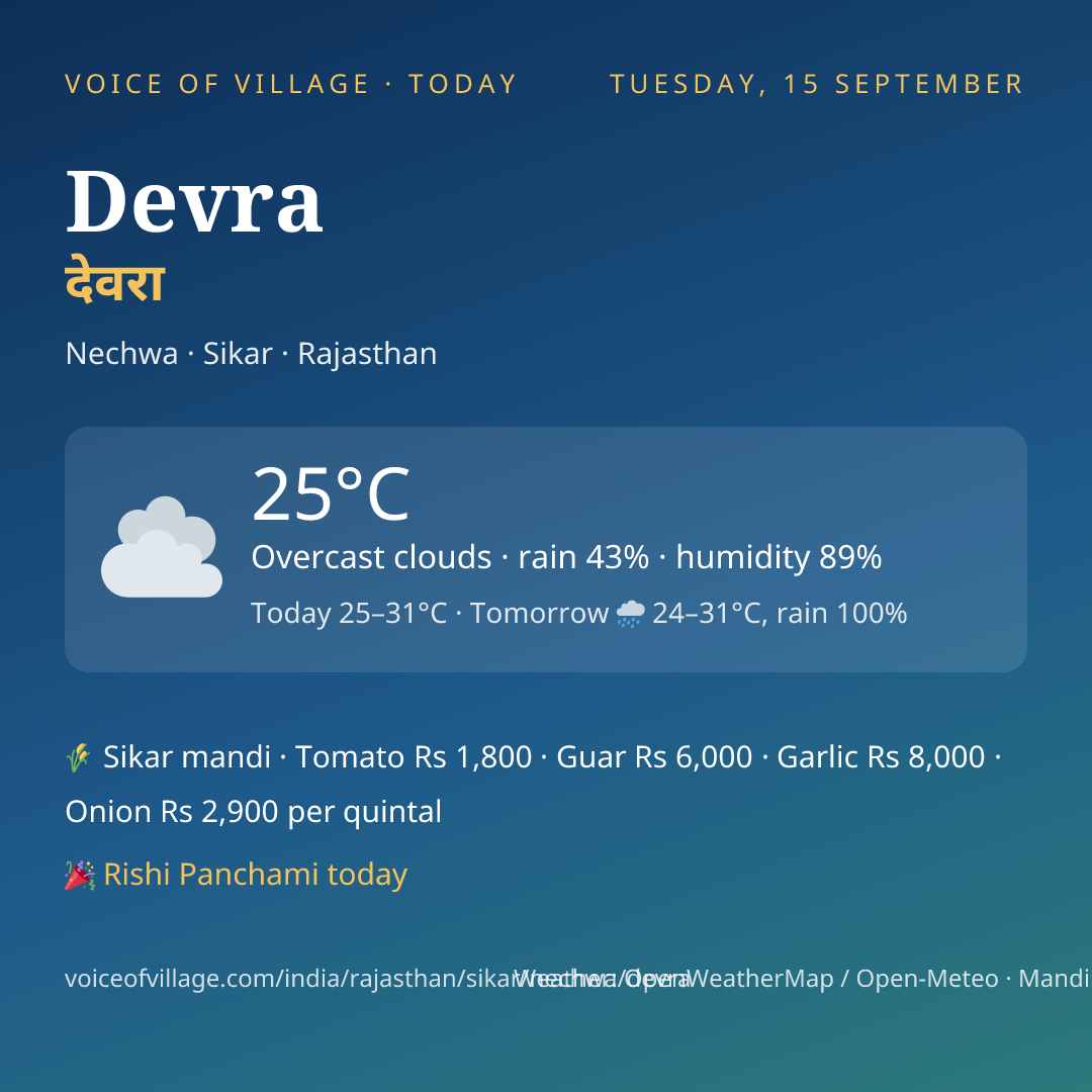 Devra today