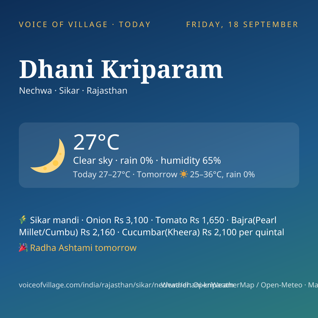 Dhani Kriparam today