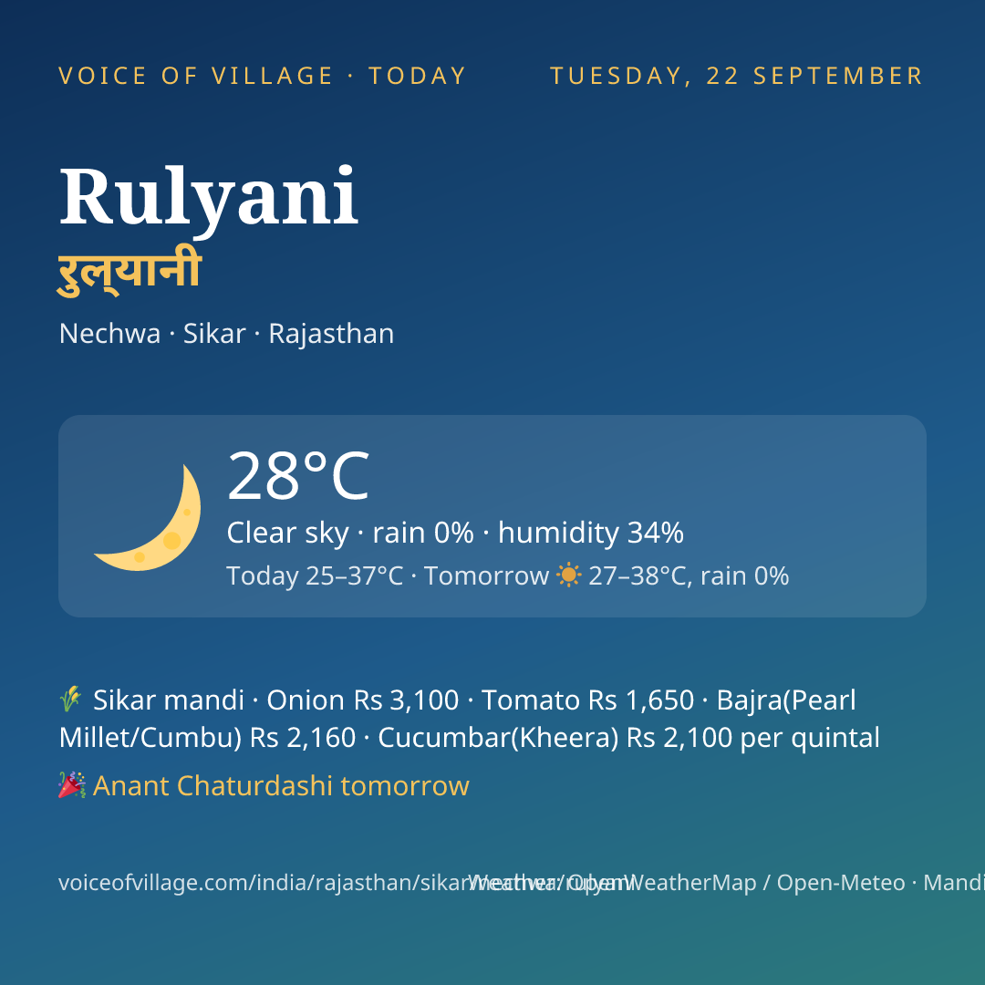 Rulyani today