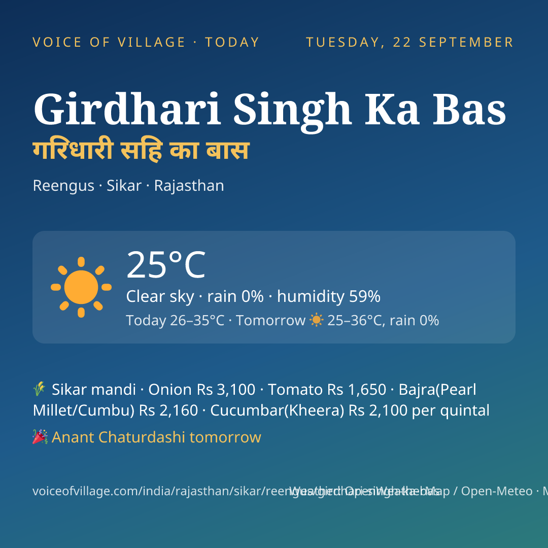 Girdhari Singh Ka Bas today
