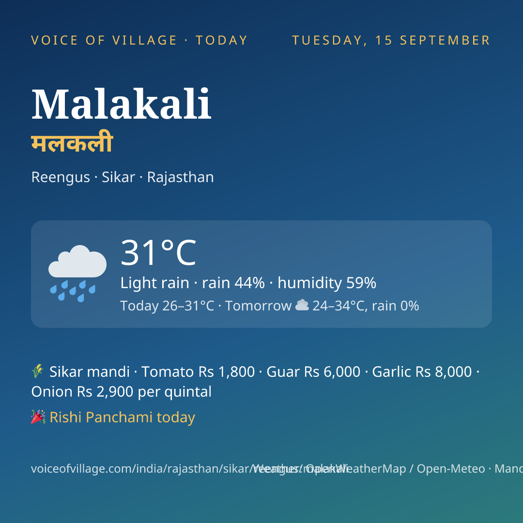 Malakali today