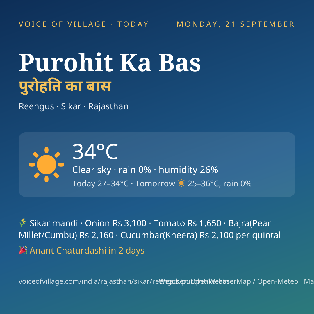 Purohit Ka Bas today