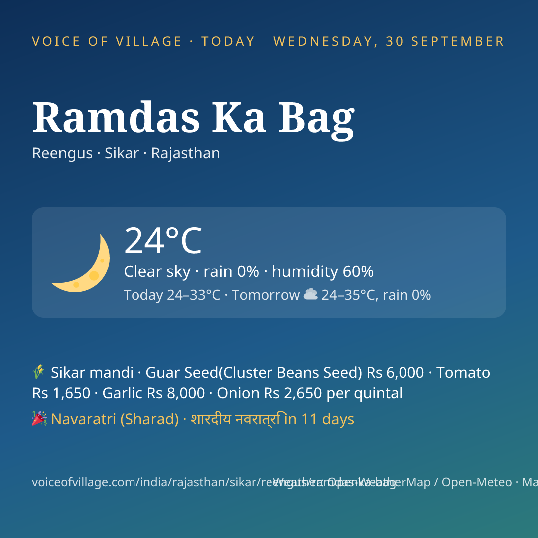 Ramdas Ka Bag today