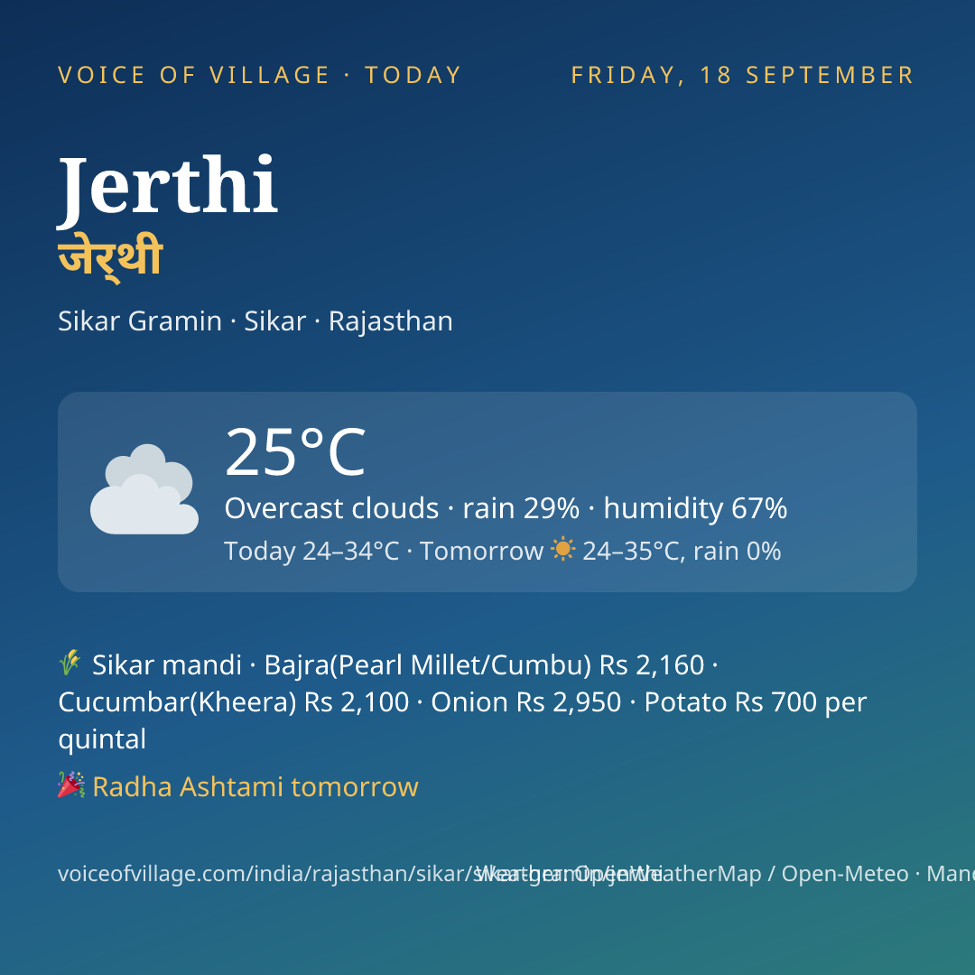 Jerthi today