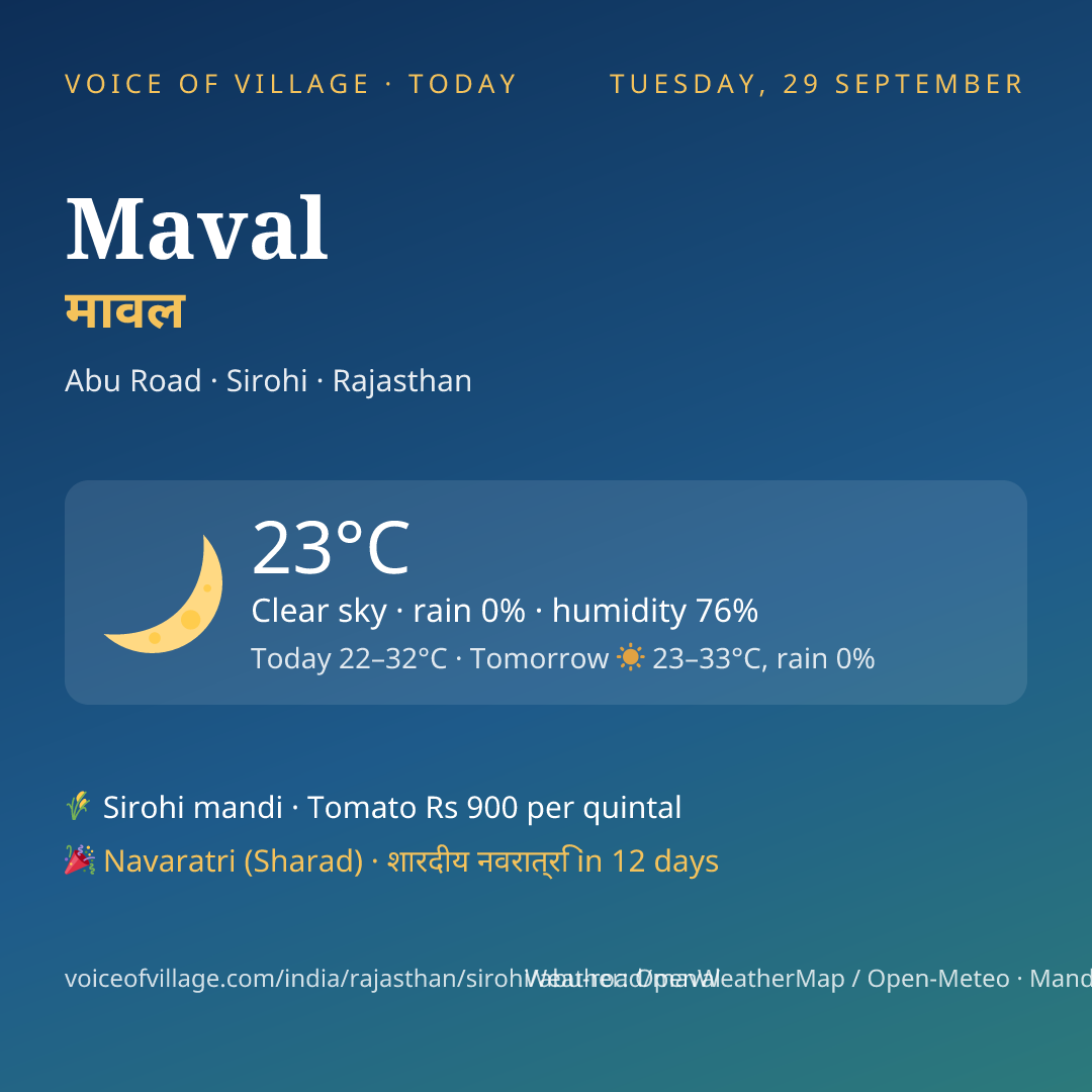 Maval today