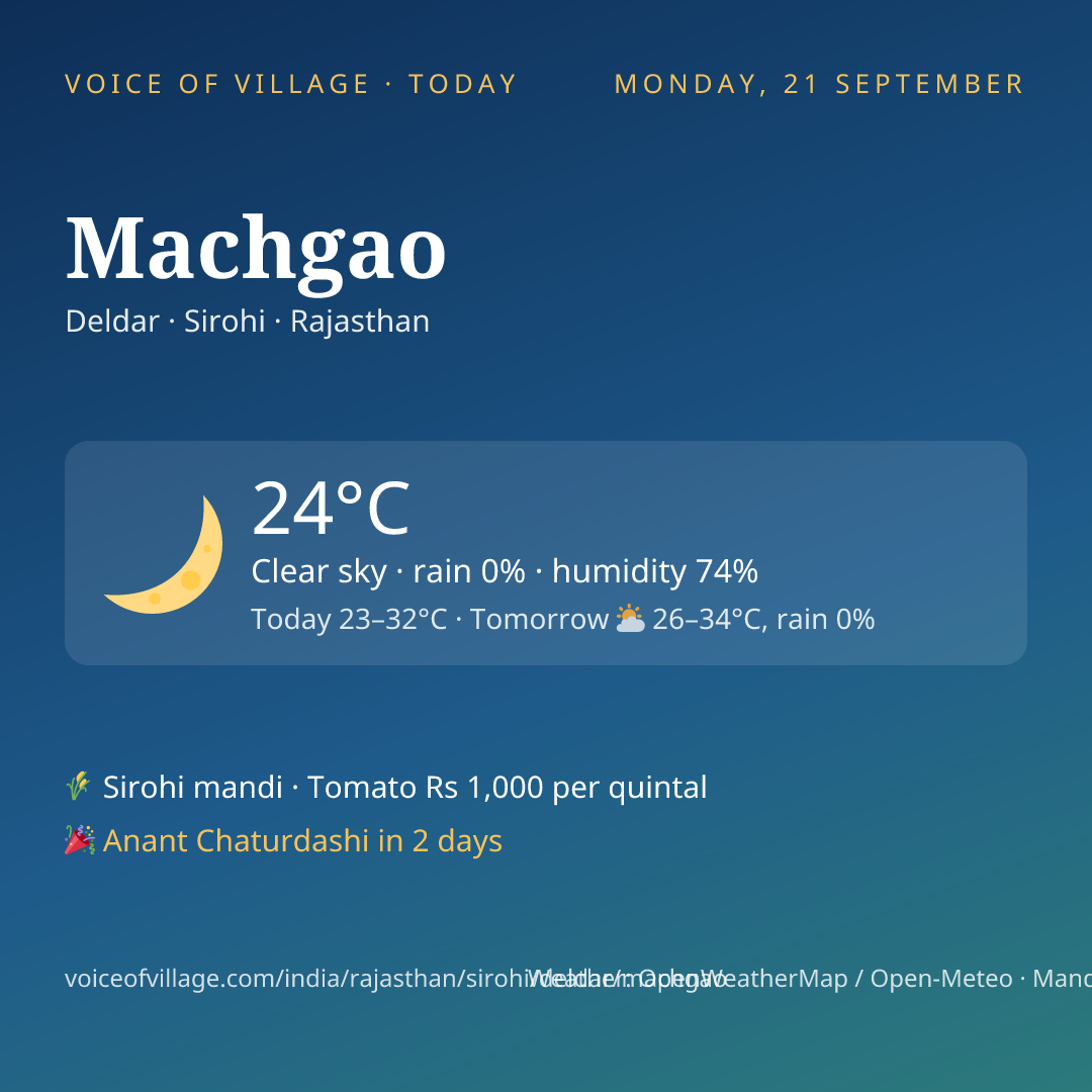 Machgao today