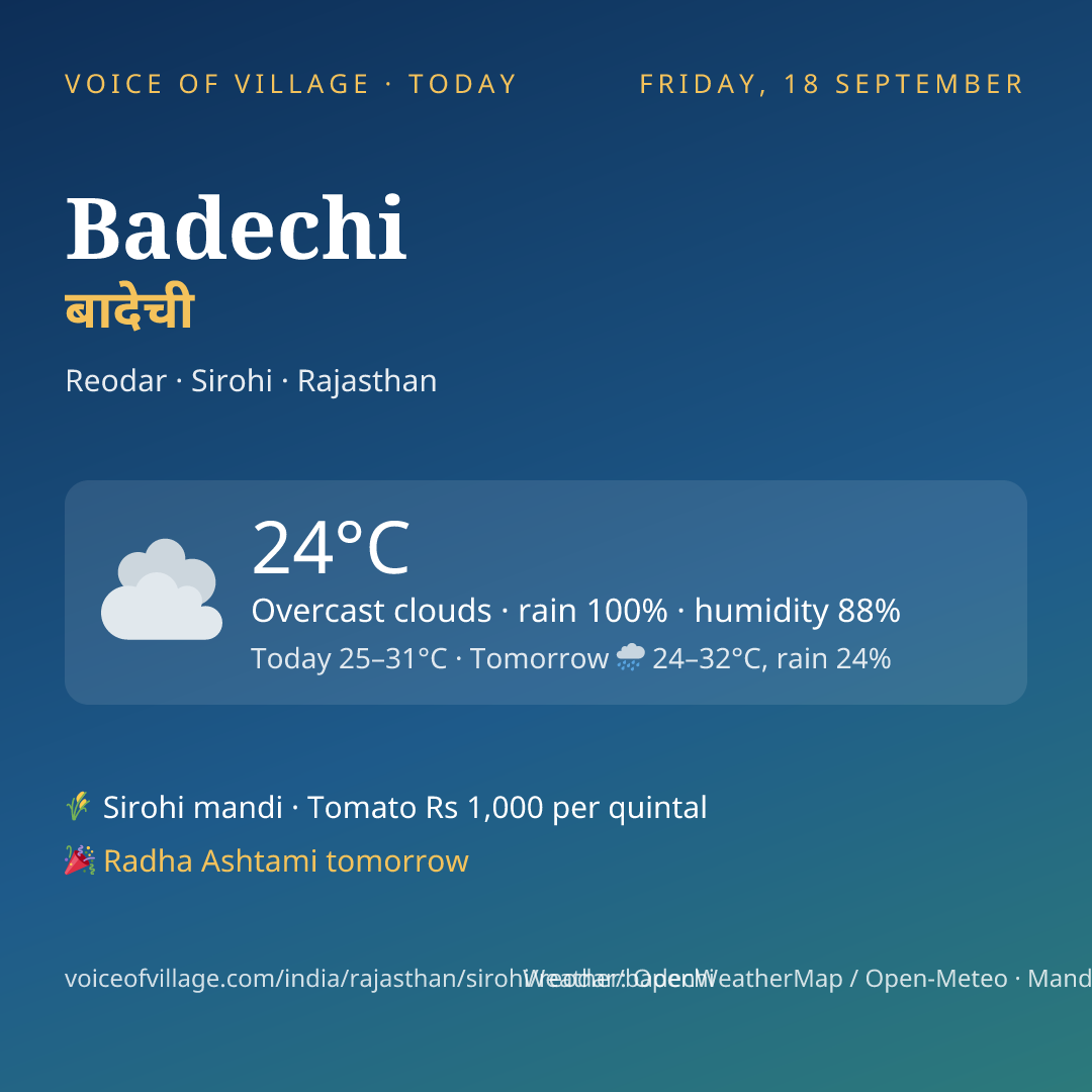 Badechi today