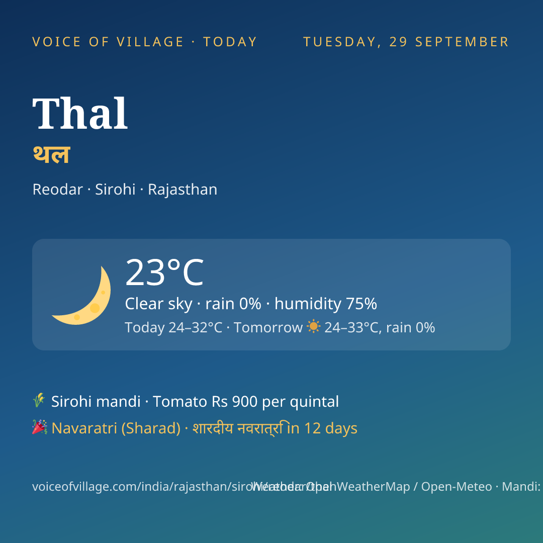 Thal today