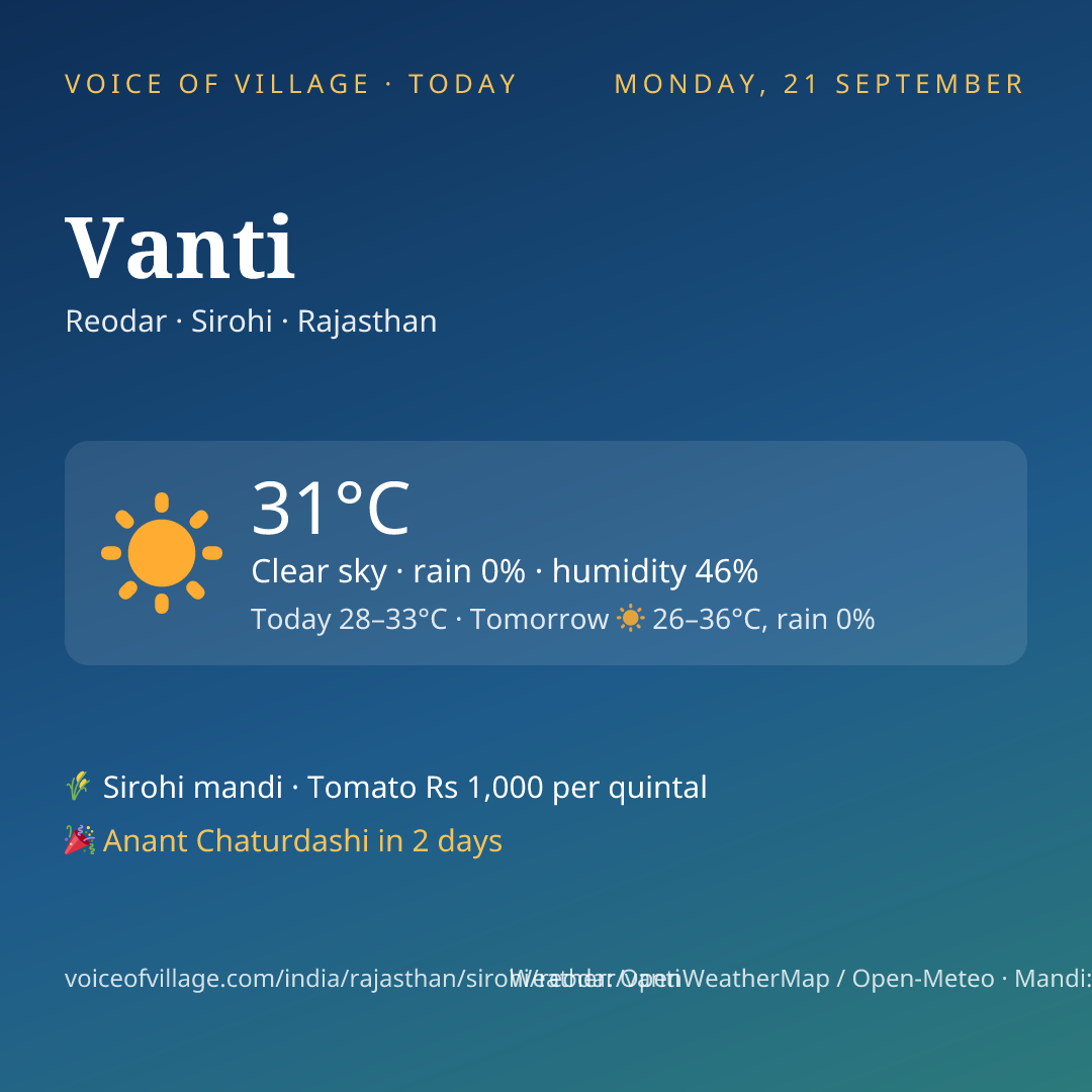 Vanti today