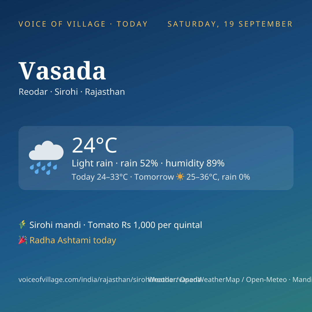 Vasada today