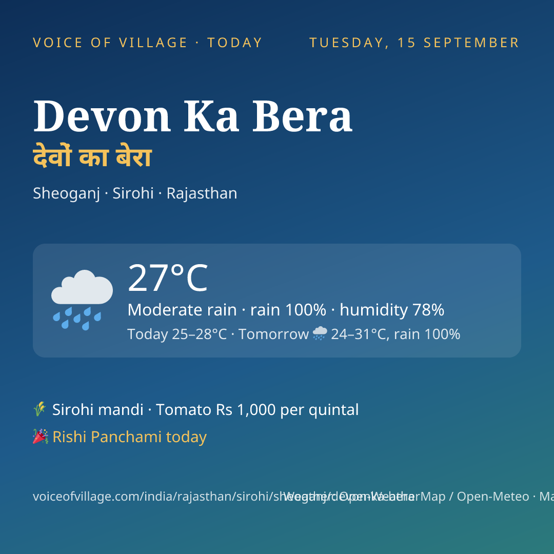 Devon Ka Bera today