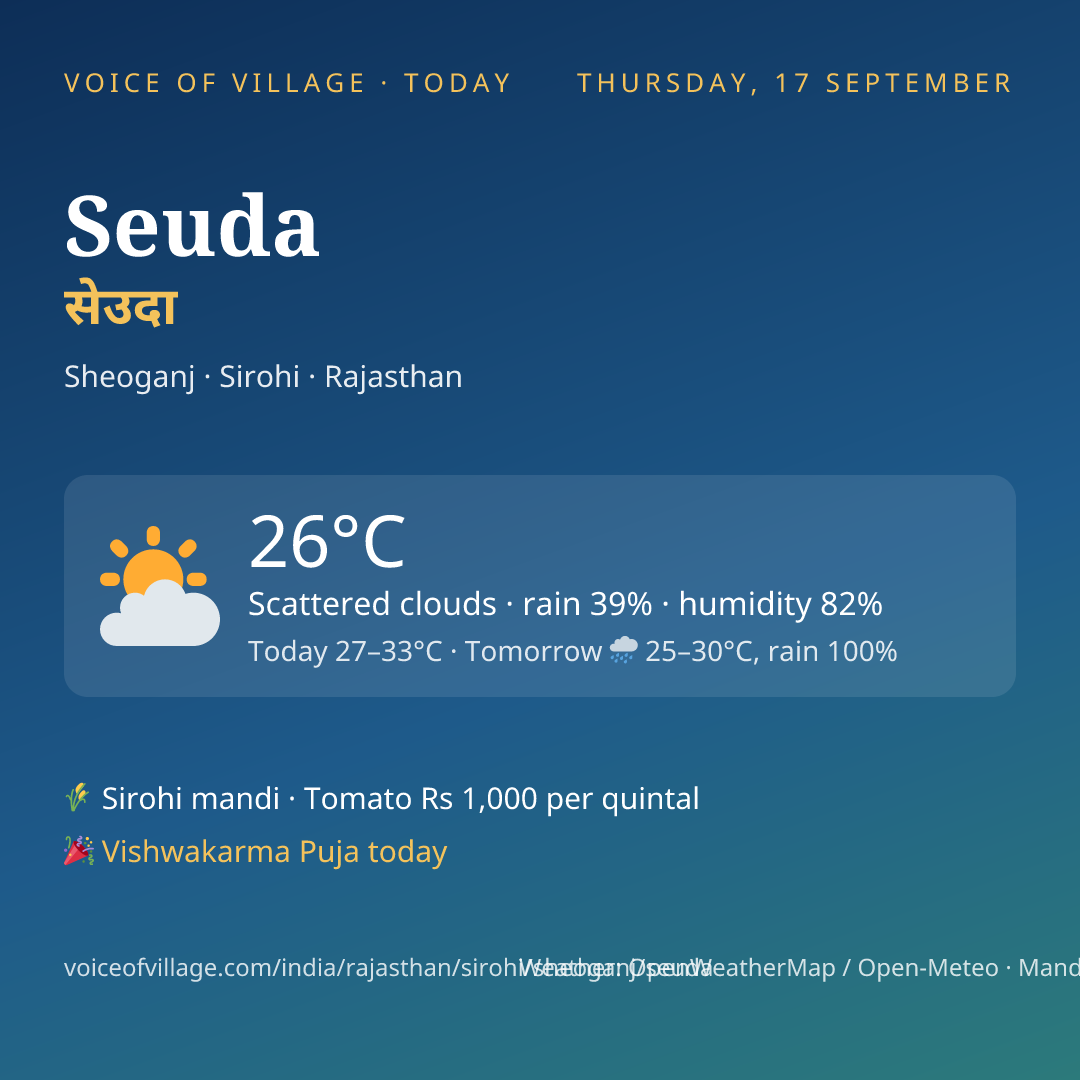 Seuda today
