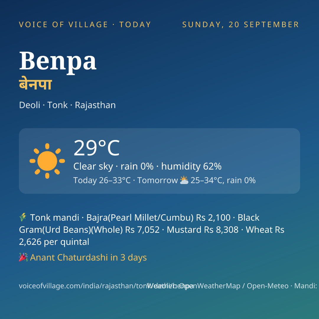 Benpa today