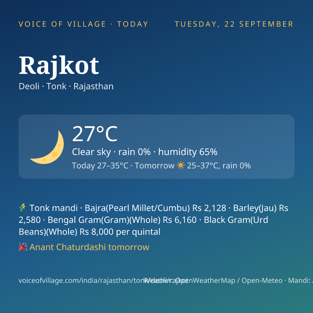 Rajkot today